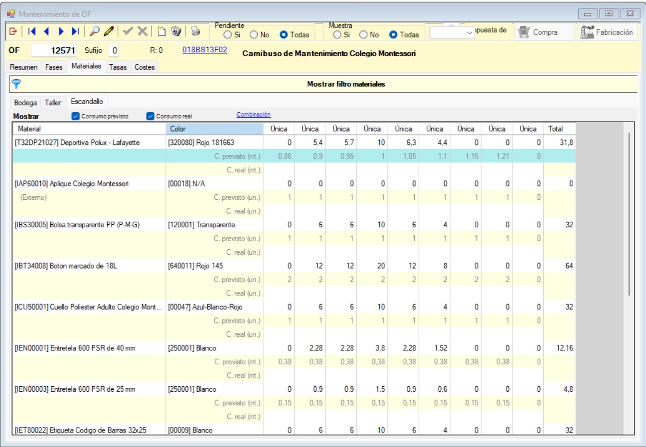 Combinación y consumo de materiales