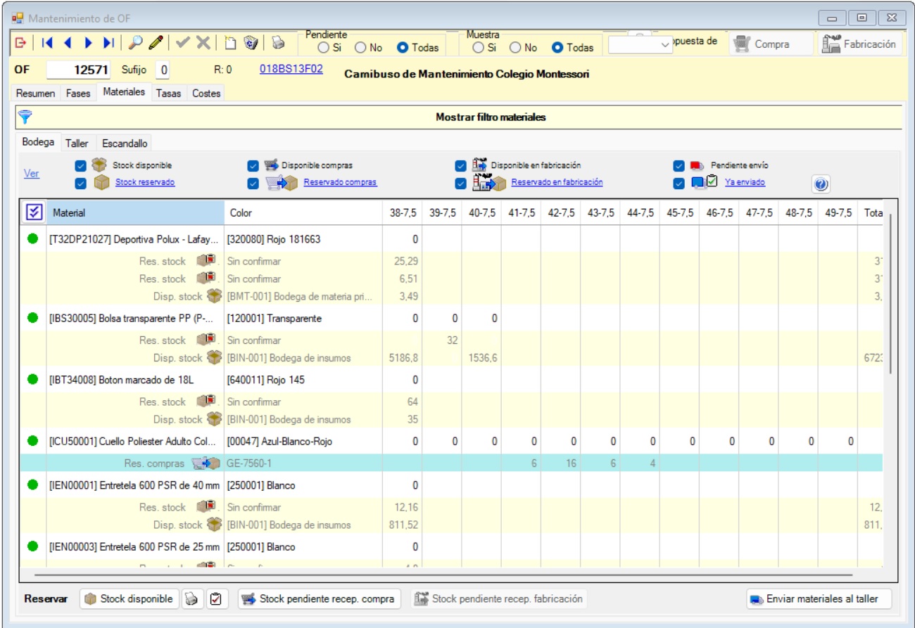 Gestión de materiales