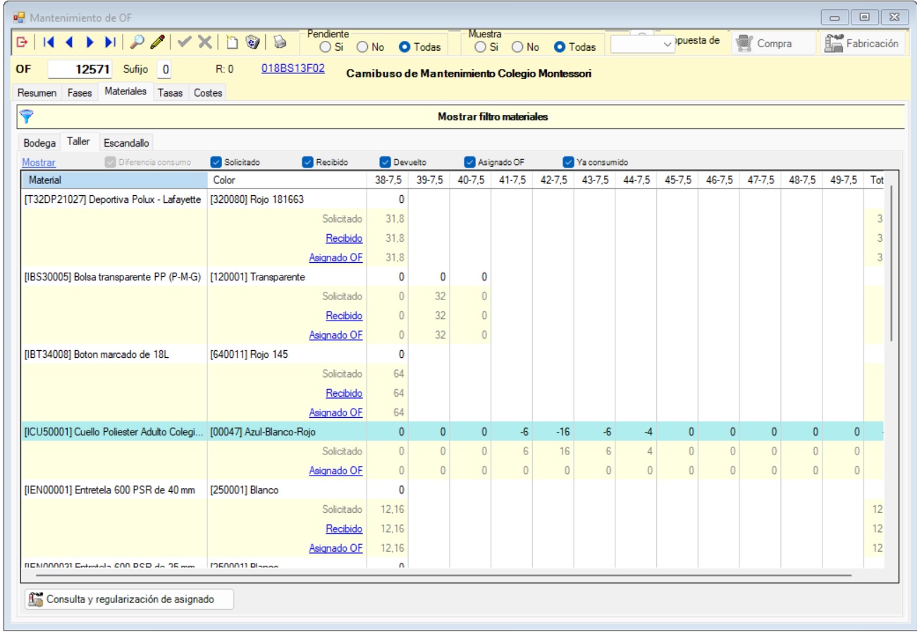 Gestión de materiales